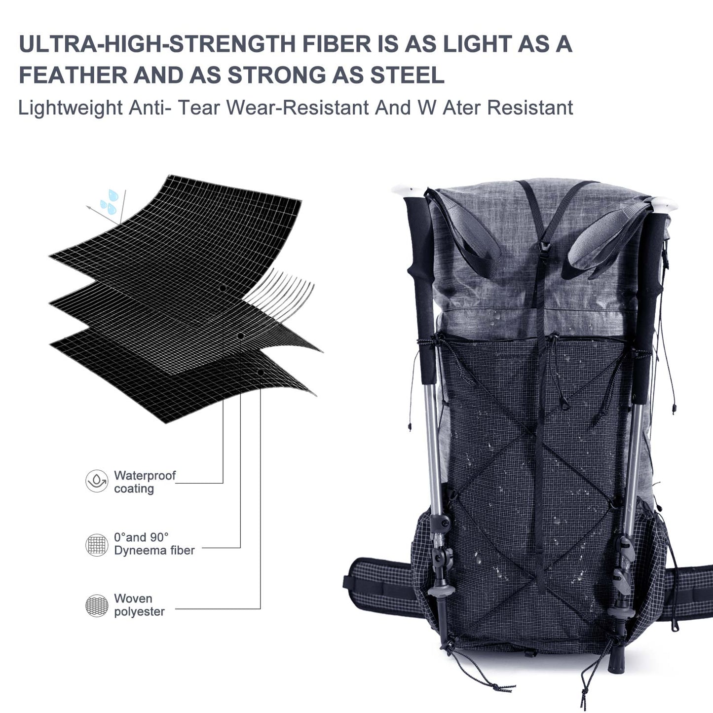 Ultralight Dyneema Backpack - Cuben Fiber Bag, Backpacking bag, DrawString Cord, Light Weight for Camping,Hiking,Travelling