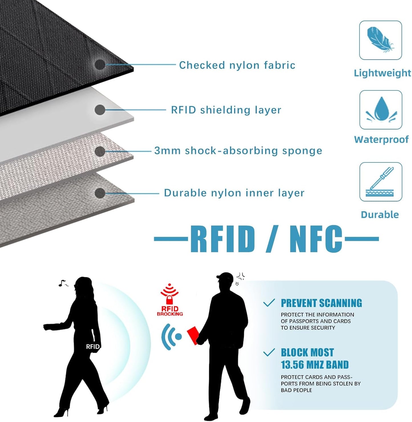 Travel Passport Wallet - RFID Blocking Passport Holder Travel Document Organizer with Wrist Strap Lightweight Single Card Pouch Portable Credit Card Case for Women & Men