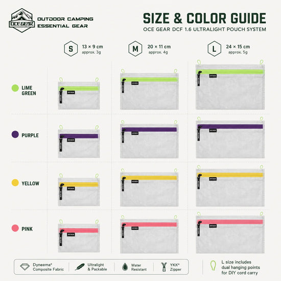OCE GEAR DCF 1.6 Size & Color Guide