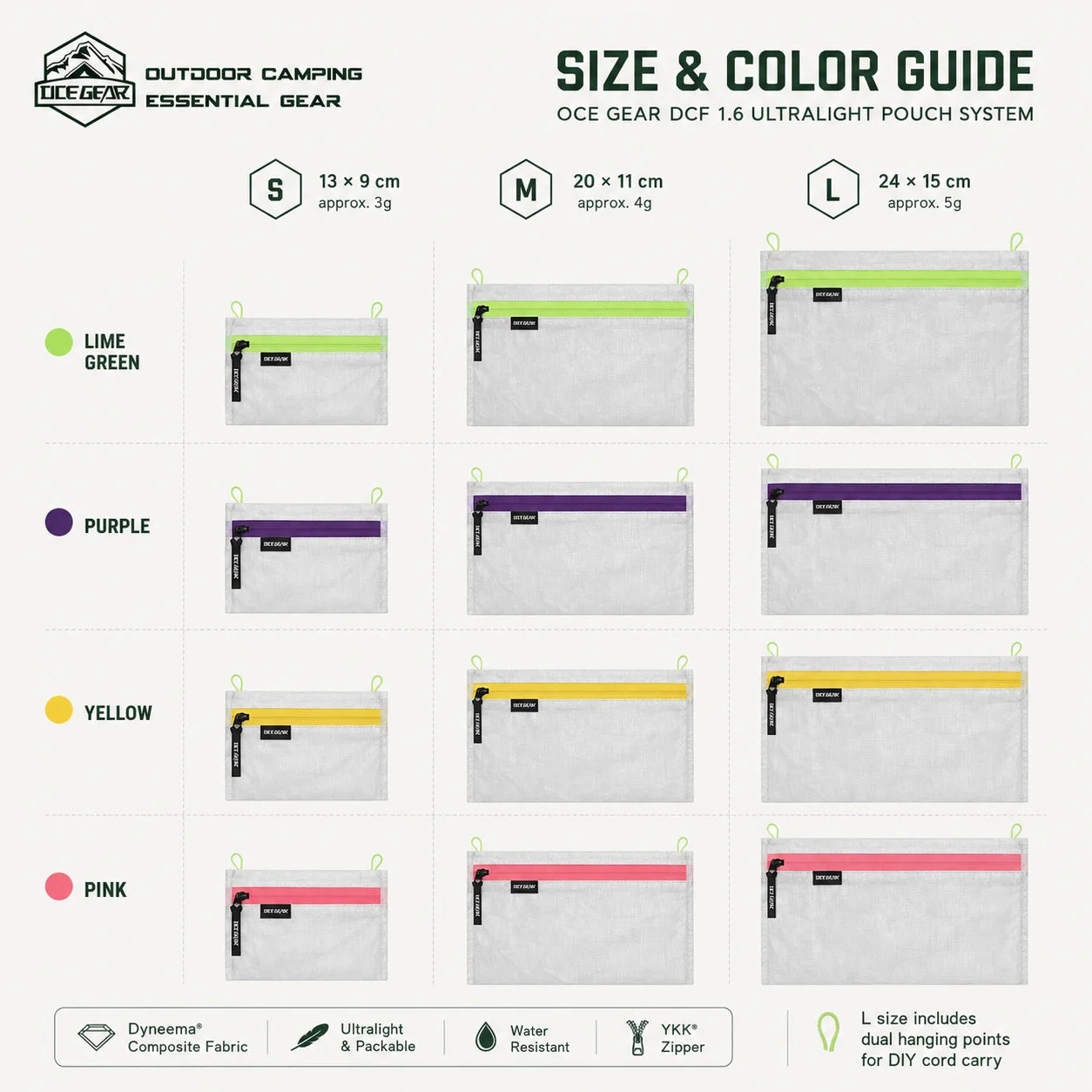 OCE GEAR DCF 1.6 Size & Color Guide