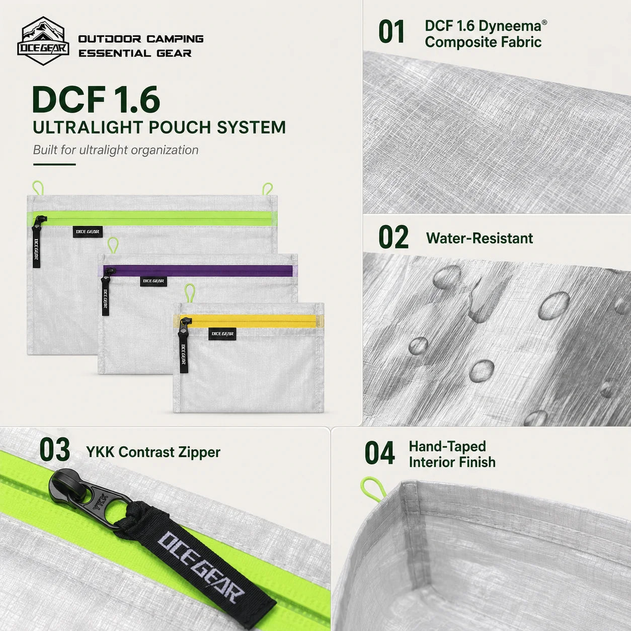 DCF Gear Pouch Detail