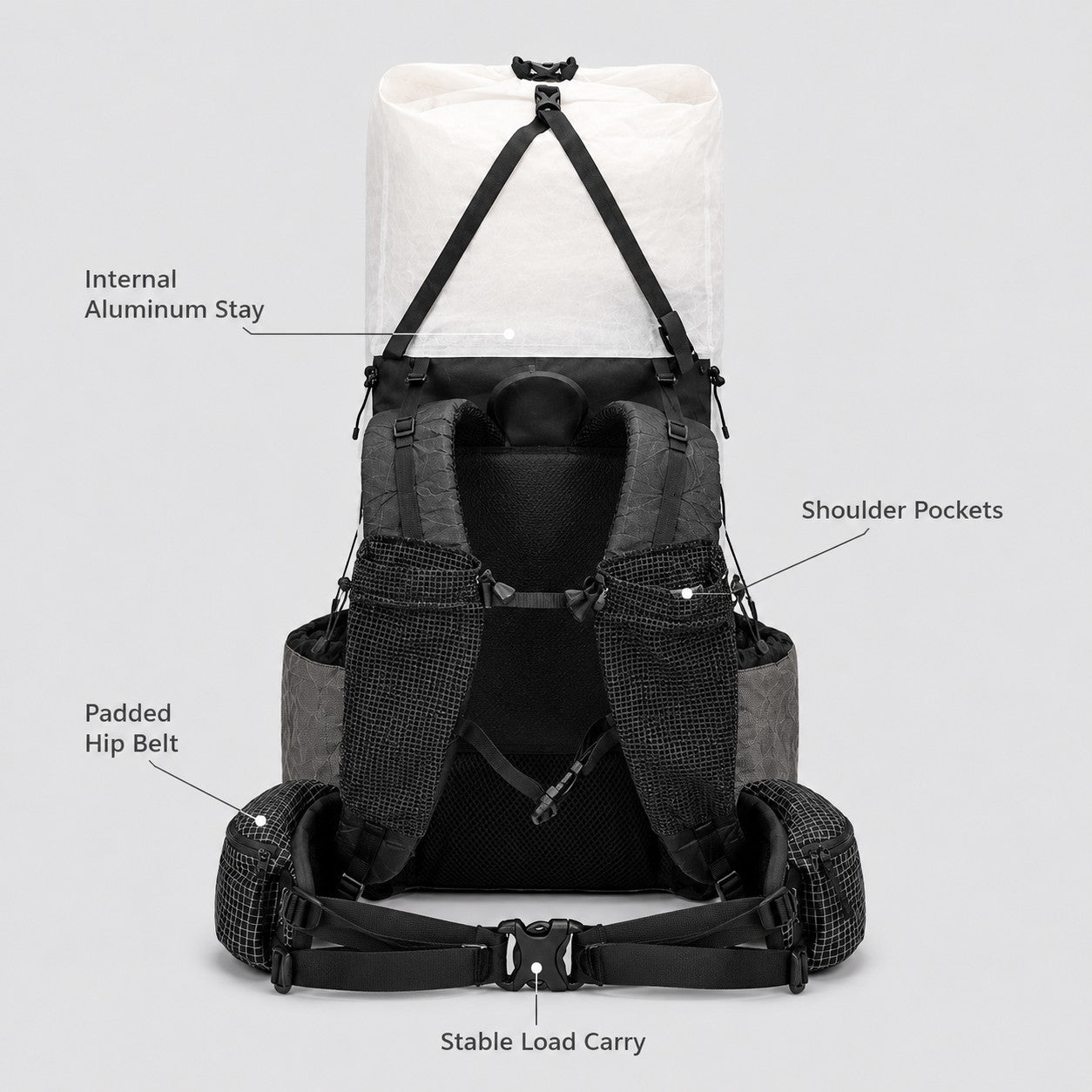 Internal aluminum stay support ultralight backpack back panel
