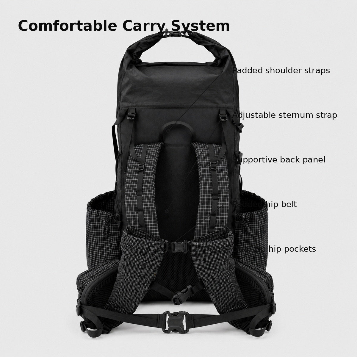 Carry system with padded shoulder straps sternum strap back panel hip belt and zip hip pockets