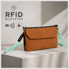 RFID blocking feature graphic for OCE GEAR crossbody organizer bag
