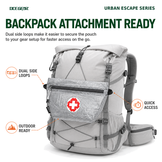 OCE GEAR first aid pouch attached to a compatible backpack setup using side loops