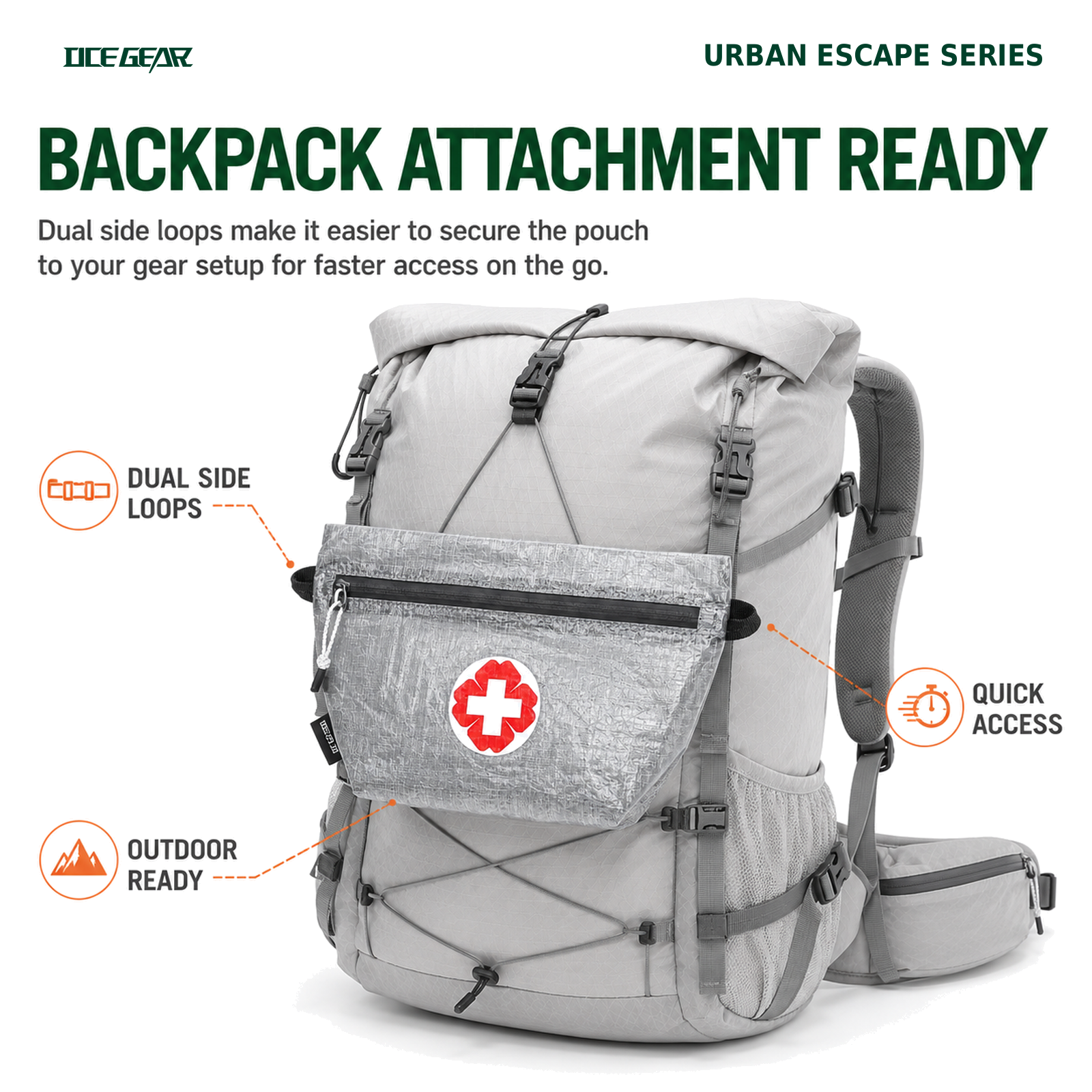 OCE GEAR first aid pouch attached to a compatible backpack setup using side loops