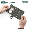 Tri-fold mini wallet with wide open layout and card slots