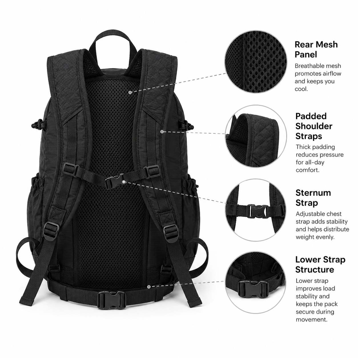 Rear mesh panel padded shoulder straps sternum strap and lower strap details